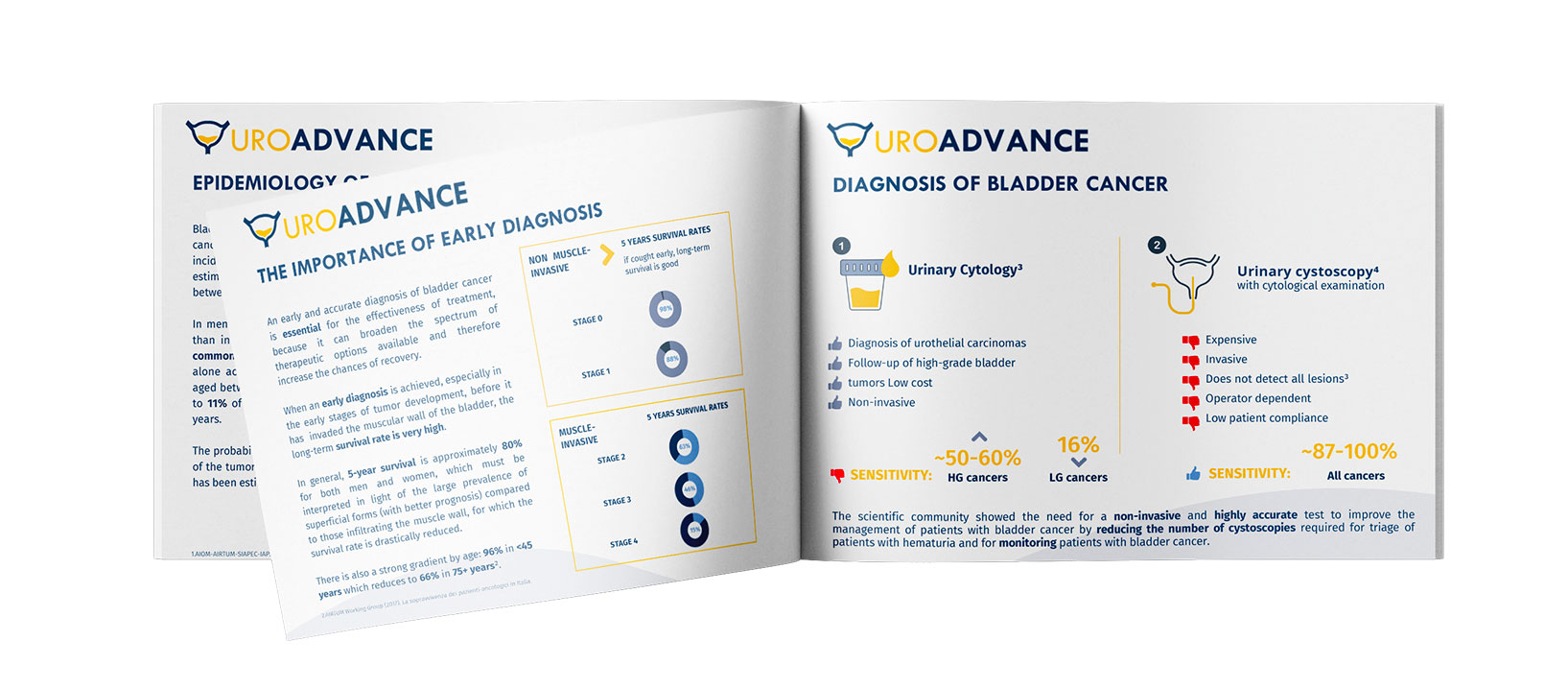 Brochure UroAdvance