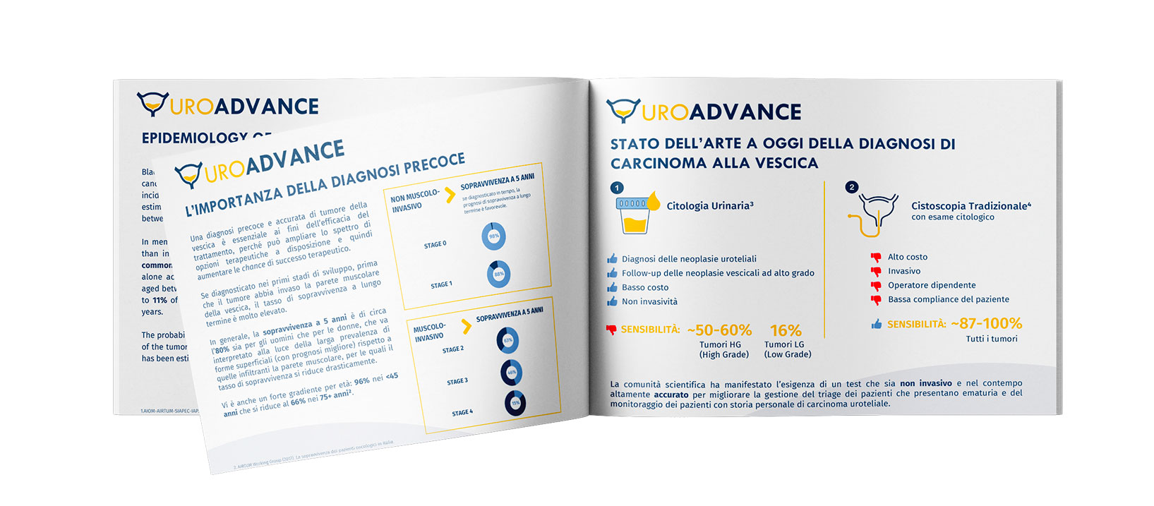 Brochure Informativa UroAdvance